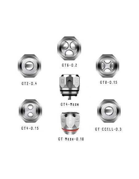 Résistances NRG GT Core