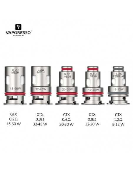 Résistance GTX Vaporesso