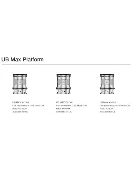 Rsistance UB Max Centaurus Rsistance UB Max Centaurus